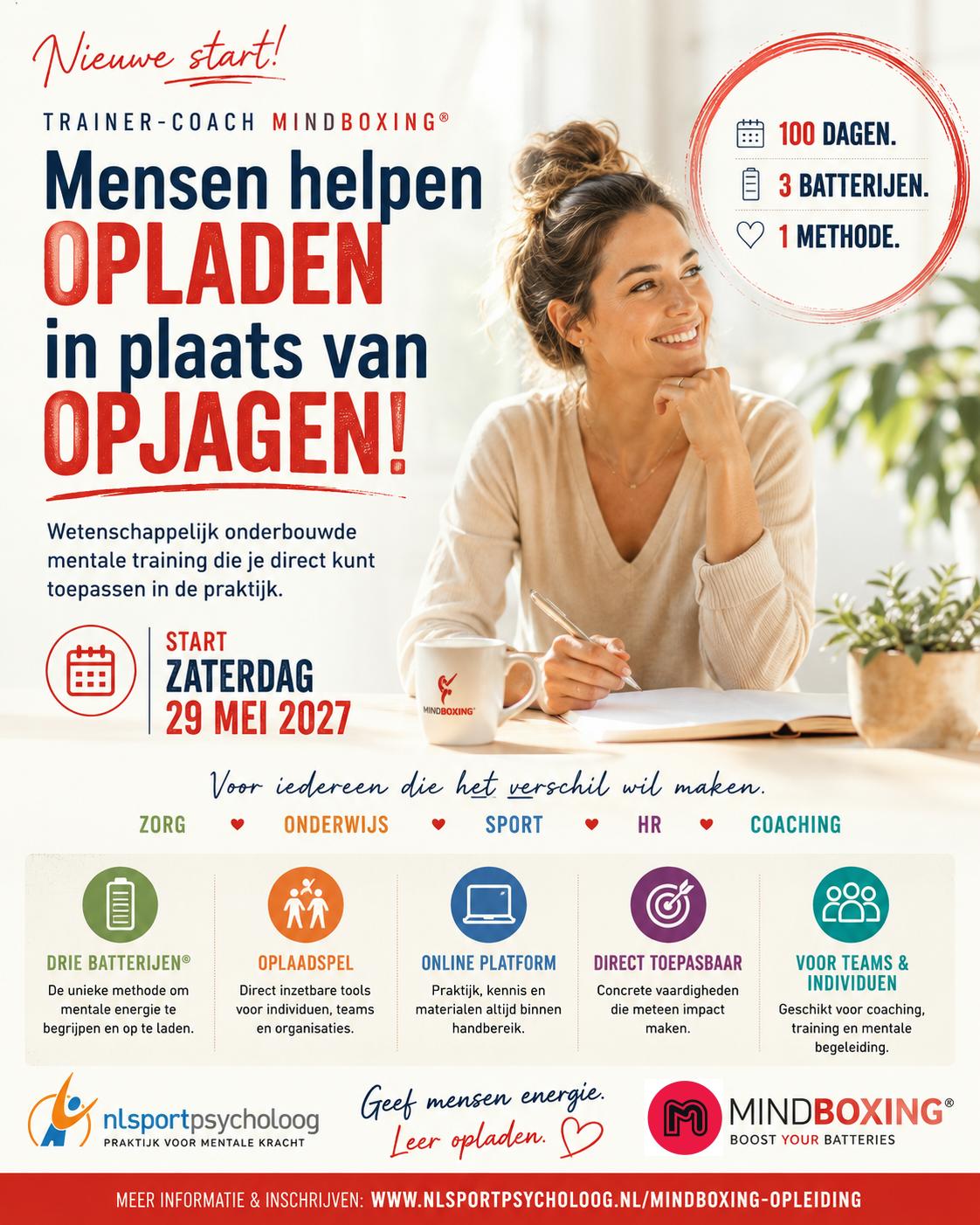 Opleiding mental coach Mindboxing sportpsycholoog Jan Sleijfer